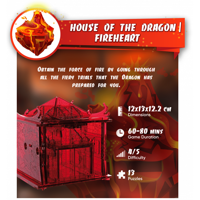 Images and photos of House Of The Dragon FireHeart. ESC WELT.